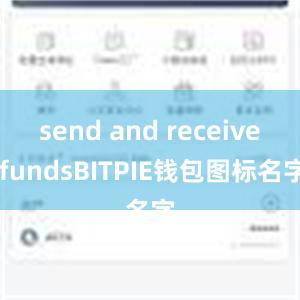 send and receive fundsBITPIE钱包图标名字