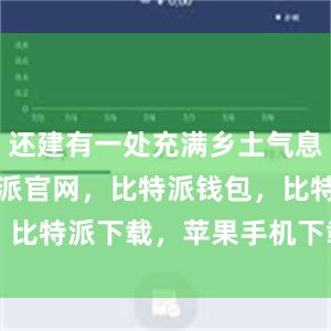 还建有一处充满乡土气息的市集比特派官网，比特派钱包，比特派下载，苹果手机下载bitpie