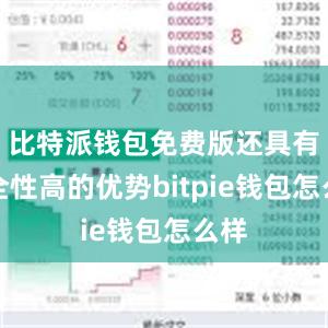 比特派钱包免费版还具有安全性高的优势bitpie钱包怎么样