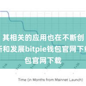 其相关的应用也在不断创新和发展bitpie钱包官网下载