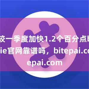 较一季度加快1.2个百分点bitpie官网靠谱吗，bitepai.com