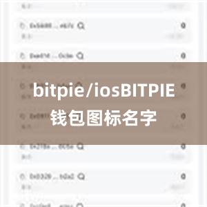 bitpie/iosBITPIE钱包图标名字