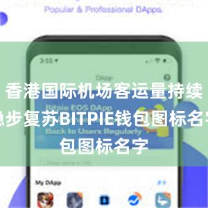 香港国际机场客运量持续稳步复苏BITPIE钱包图标名字