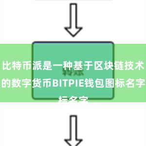 比特币派是一种基于区块链技术的数字货币BITPIE钱包图标名字