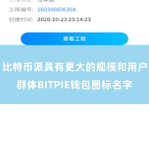 比特币派具有更大的规模和用户群体BITPIE钱包图标名字