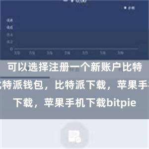 可以选择注册一个新账户比特派官网，比特派钱包，比特派下载，苹果手机下载bitpie