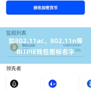 如802.11ac、802.11n等BITPIE钱包图标名字